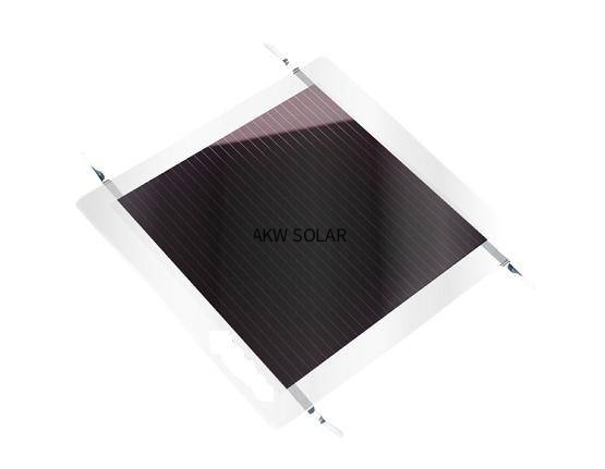 High Efficiency Perovskite solar cells